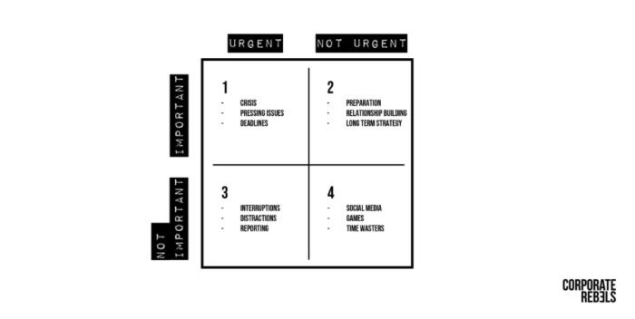 Corporate Rebels tweet media