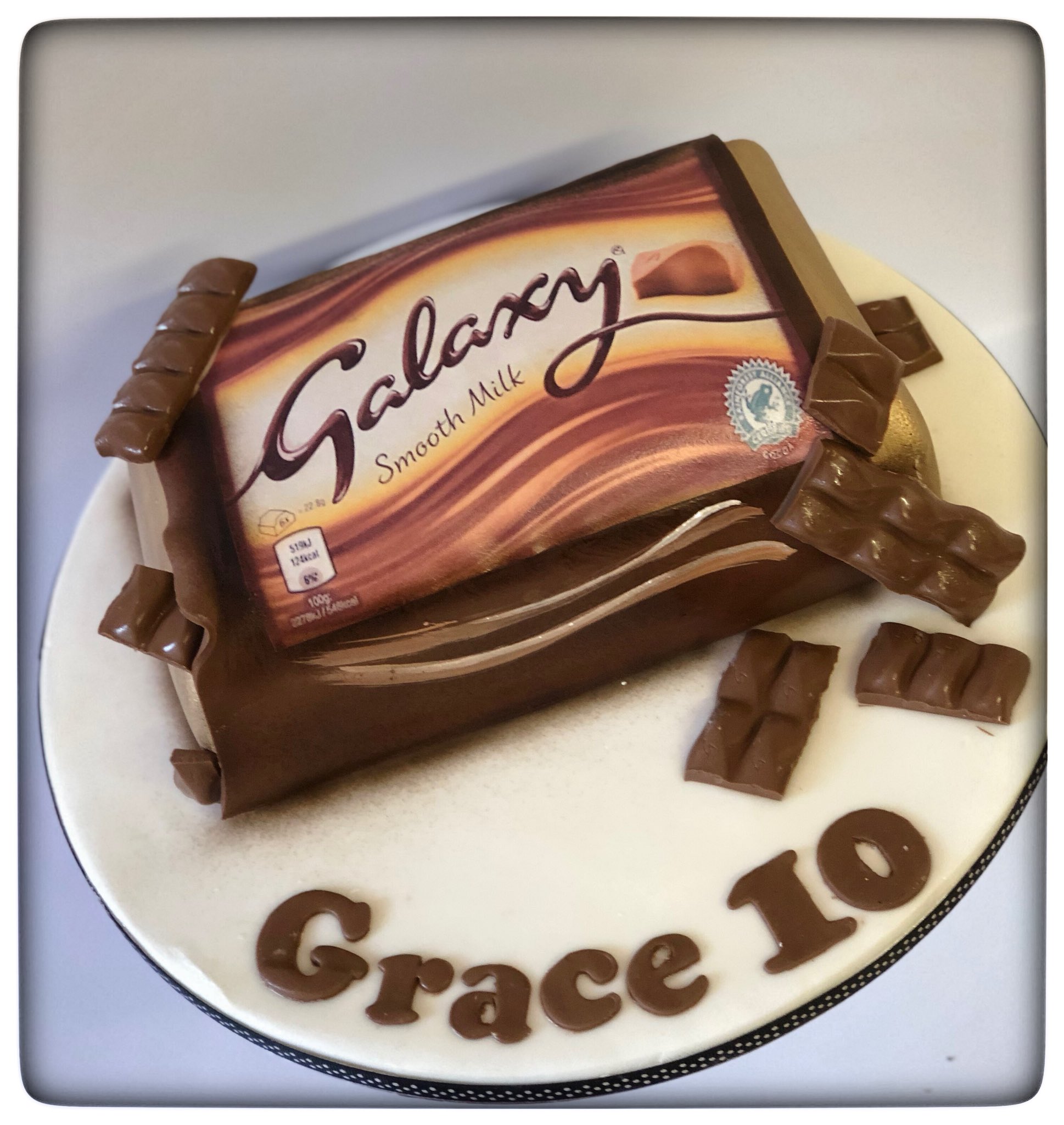 Aggregate more than 68 chocolate bar inspired cakes super hot -  awesomeenglish.edu.vn