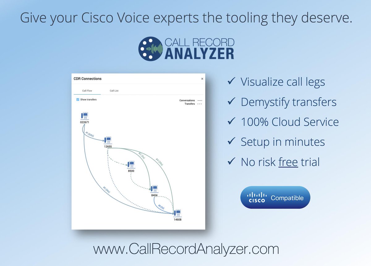 cranalyzer's tweet image. Visualize your Cisco Call Data into meaningful Analysis - You can be up and running with CRA within minutes - CRA is 100% cloud automated delivery #cisco #ciscoUC #cdr #cmr #cloudautomation callrecordanalyzer.com
