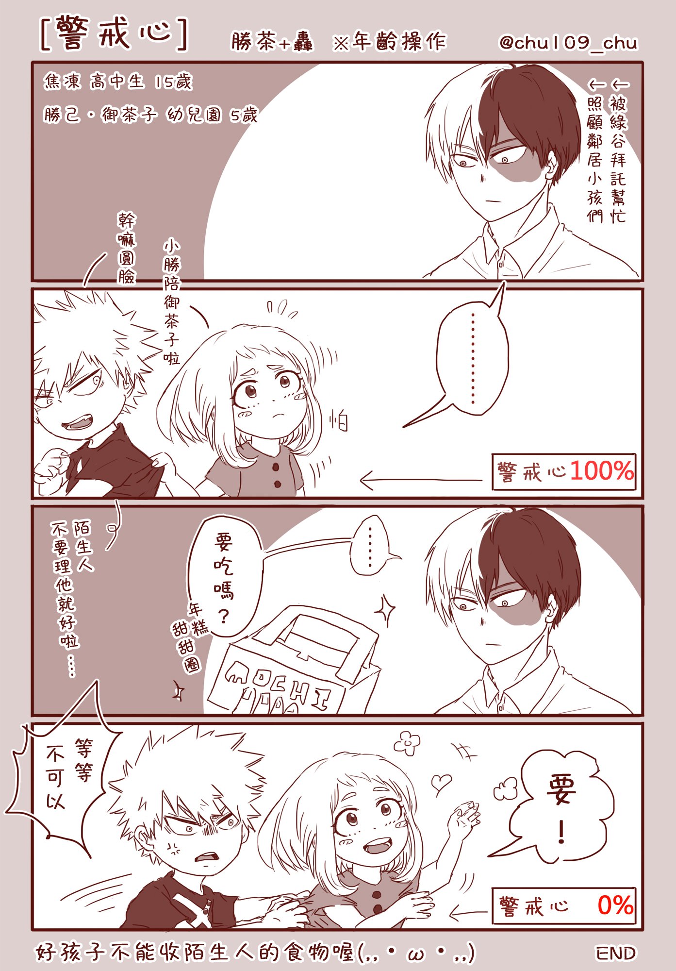 Twitter 上的chu筑 警戒心 勝茶 轟 年齡操作轟 15 被綠谷拜託來幫忙照顧鄰居小孩勝己 5 Amp 御茶子 5 容易被食物拐走的御茶子小朋友果然需要一個能保護她的理智小夥伴 勝茶 Twitter 上的chu筑 警戒心 勝茶 轟 年齡操作轟 15 被綠谷拜託來幫忙照顧鄰居小孩勝己 5 Amp 御茶子 5 容易被食物拐走的御茶子小朋友果然需要一個能保護她的理智小夥伴 勝茶