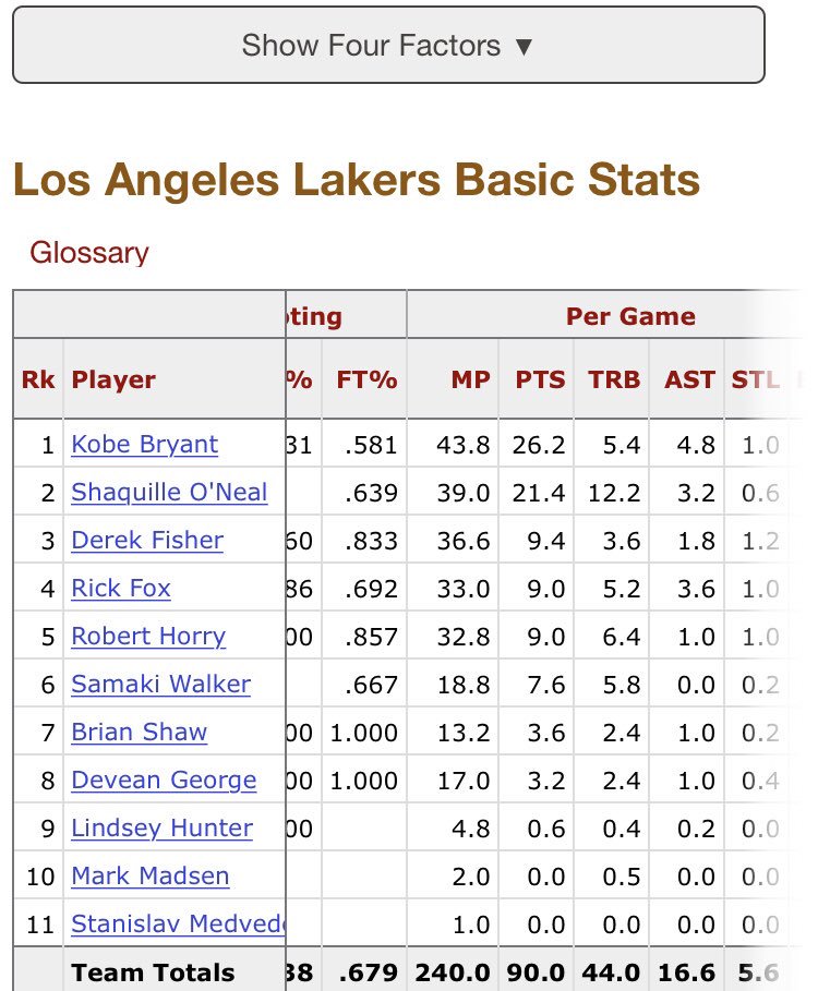 Bleacher Report on Twitter quot Tim - D5ARX2BXsAAt70y