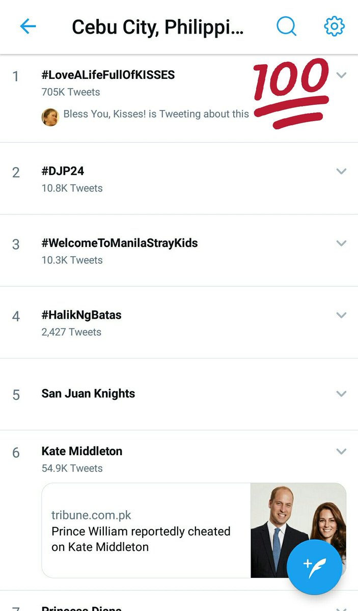 705K tweets na poooo.

#LoveALifeFullOfKISSES