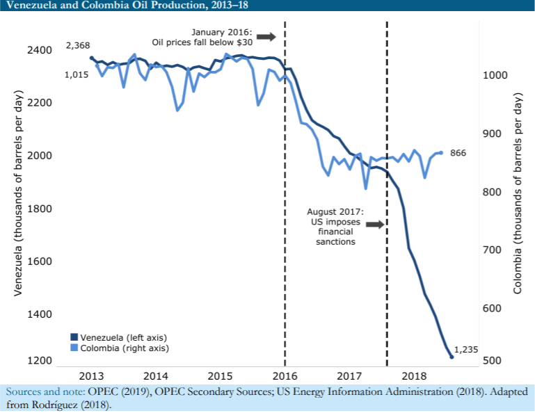 Dorf on Law: The Costs and Benefits of Economic Sanctions