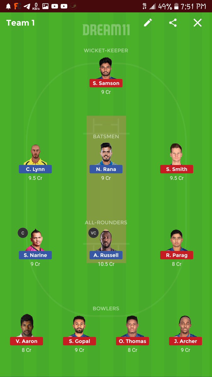 Royalgoyal23's tweet photo. #KKRvsRR
#DREAM11TEAM
#ROYALGOYAL23
@Royalgoyal23 @Dream11
Gudluck https://t.co/hTJS7R18wK