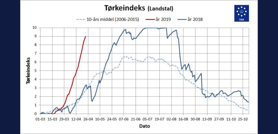 lhelledal's tweet photo. @audunlysbakken @CICERO_klima https://t.co/5UYzi9Mrfu