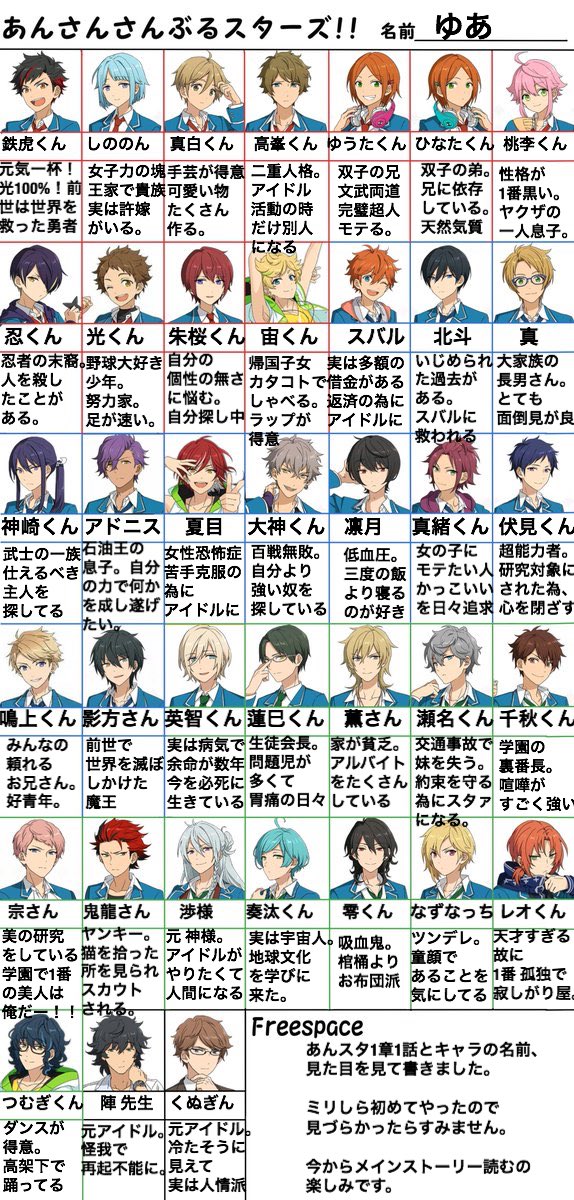 ミリしらのtwitterイラスト検索結果 古い順