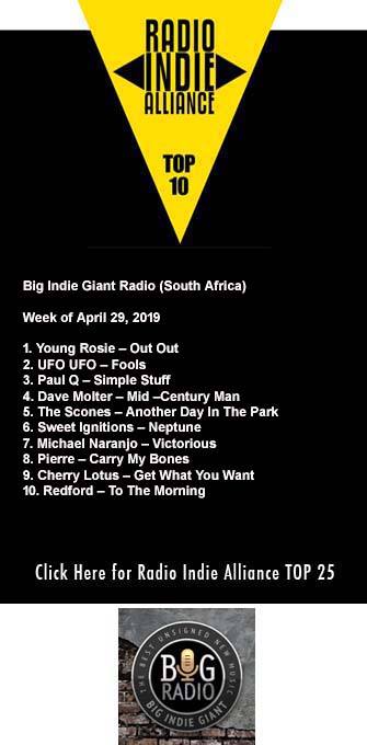 B.I.G. Unsigned Indie/Pop-Rock Radio (@bigindiegiant) on Twitter photo Congratulations to this weeks Top 10 on Big Indie Giant!
<a href="/YoungRosieOffi1/">YoungRosieOfficial</a> <a href="/ufoufoband/">ufo ufo</a> <a href="/PaulQmusic/">Paul Q</a> <a href="/davemolter/">davemolter</a> <a href="/TheSconesRock/">The Scones</a> <a href="/sweetignitions/">sweetignitions</a> Michael Naranjo Pierre CherryLotus <a href="/Redford_band/">Redford</a>
#indiecharts #onlineradio #unsignedartist Congratulations to this weeks Top 10 on Big Indie Giant!
<a href="/YoungRosieOffi1/">YoungRosieOfficial</a> <a href="/ufoufoband/">ufo ufo</a> <a href="/PaulQmusic/">Paul Q</a> <a href="/davemolter/">davemolter</a> <a href="/TheSconesRock/">The Scones</a> <a href="/sweetignitions/">sweetignitions</a> Michael Naranjo Pierre CherryLotus <a href="/Redford_band/">Redford</a>
#indiecharts #onlineradio #unsignedartist