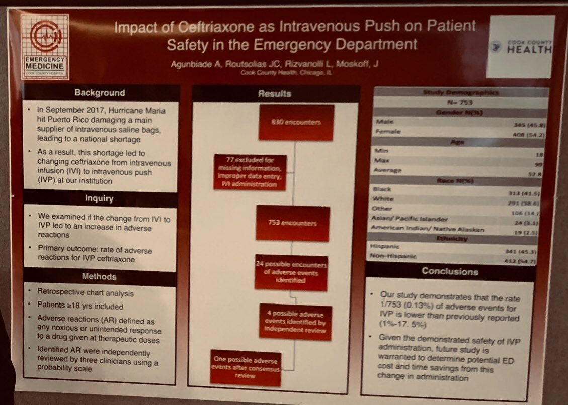 See patient safety research study from resident physician Kareem Agunbiade @AKtellsjokes &amp; EM PharmD Joanne Routsolias <a href="/canpharmd/">Joanne Routsolias</a> on behalf of their ⁦<a href="/CookCountyEM/">Cook County EM</a>⁩ ⁦<a href="/CookCtyHealth/">Cook County Health</a>⁩ collaborators during ICEP Symposium ⁦<a href="/NorthwesternMed/">Northwestern Medicine</a>⁩ ⁦<a href="/ICEPemergency/">Illinois College of Emergency Physicians (ICEP)</a>⁩