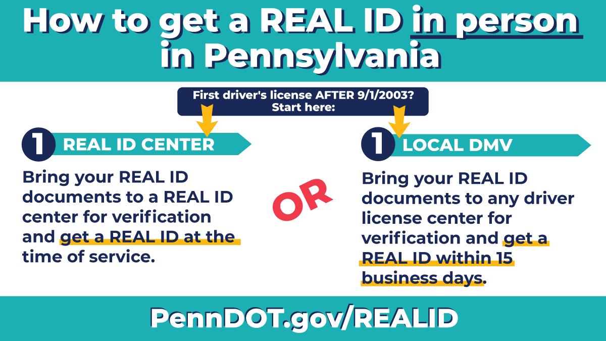 How to get a REAL ID in person in Pennsylvania.
