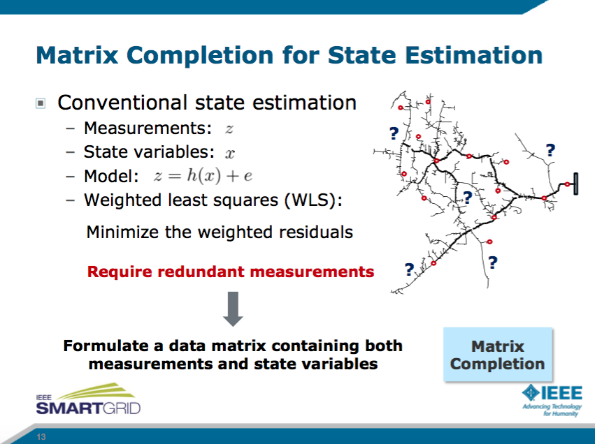 ieeesmartgrid's tweet photo. Neo, is that you? We're now hearing about matrix completion for state estimation and formulating a data matrix containing both measurements and state variables. #power #energy #smartgrid #PowerAnalytics #ThereIsNoSpoon https://t.co/nkY7bGrtQ5