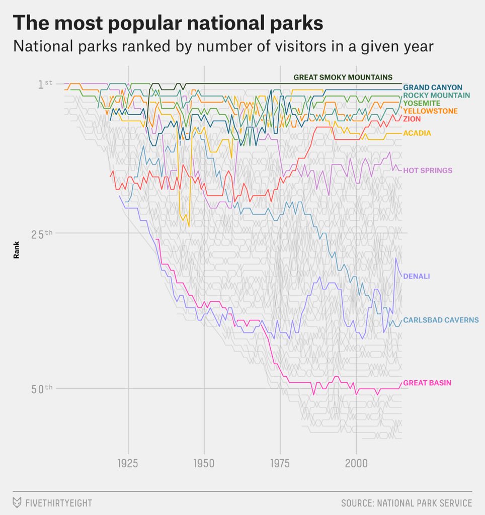 Here <a href="/pinkjeeptours/">Pink Jeep Tours</a> 2019 Grand Opening in our fun <a href="/pigeonforgecom/">Pigeon Forge, TN</a> location. So excited <a href="/diamondresorts/">Diamond</a> has made a profound commitment to this area. It is often misunderstood how many families love coming to <a href="/GreatSmokyNPS/">GreatSmokyNPS</a> . Very Energized such exciting venues creating Experiences