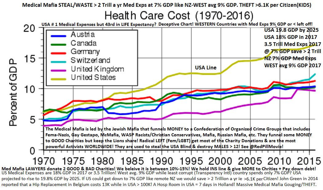 Justice Department on Twitter "Two Pharmaceutical Companies Agree to Pay a Total of Nearly 125