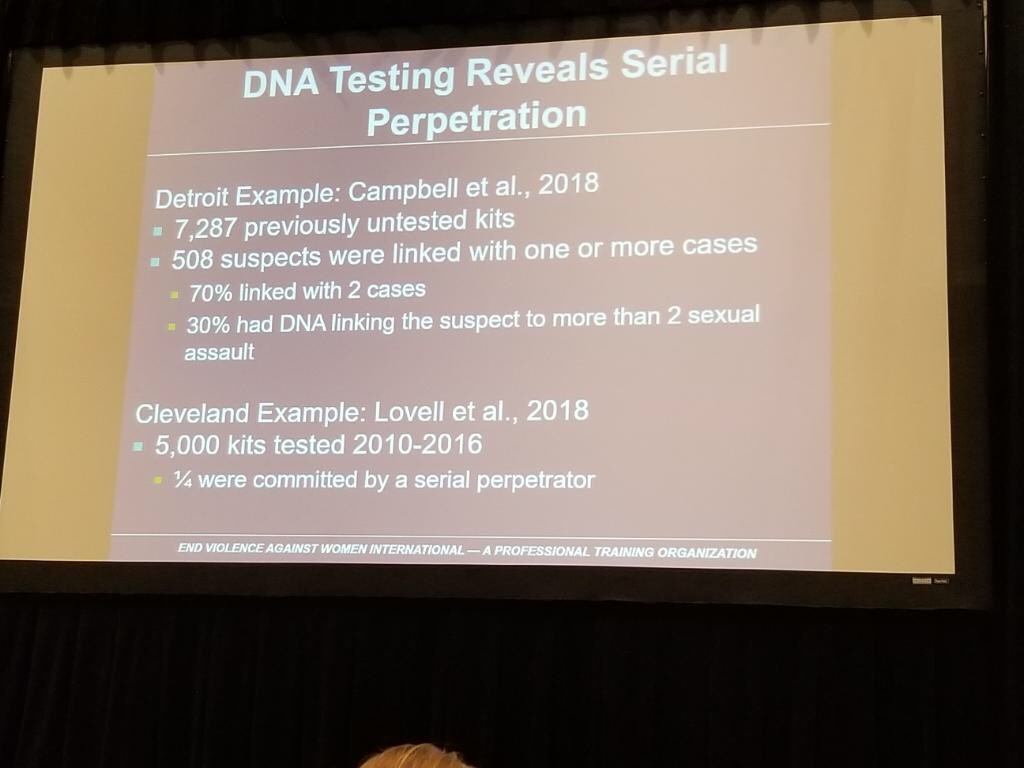 BegunCenter's tweet photo. Pretty cool to see our research (specifically, @rlovell100, Misty Luminais and team’s) on serial perpetrators of sexual assault cited by @EVAWintl CEO and founder Joanne Archambault! #EVAWI2019 https://t.co/hcoT8T12ta