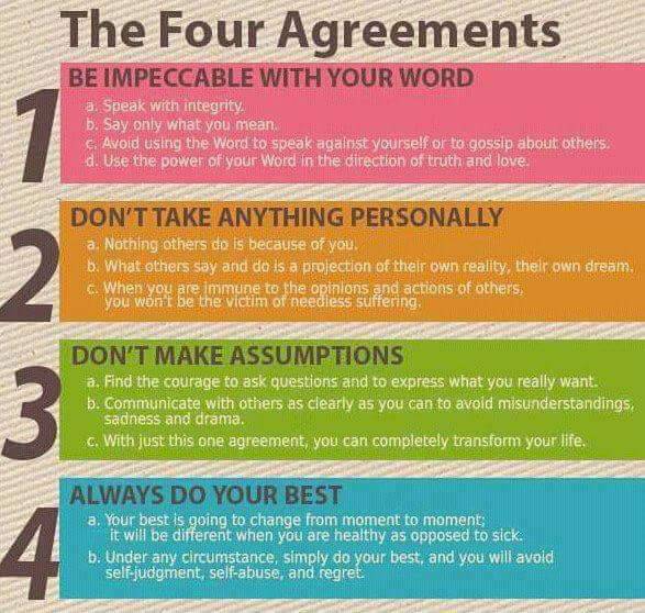 The Four Agreements.
.
.
.
#fouragreements #ruiz #toltec #doyourbest #beimpeccable #dontassume #assumptions #donttakethingspersonally #wisdom #leader #leadership #coaching #leadbyexample #nicolehollar #focusstudiofitnesstraining