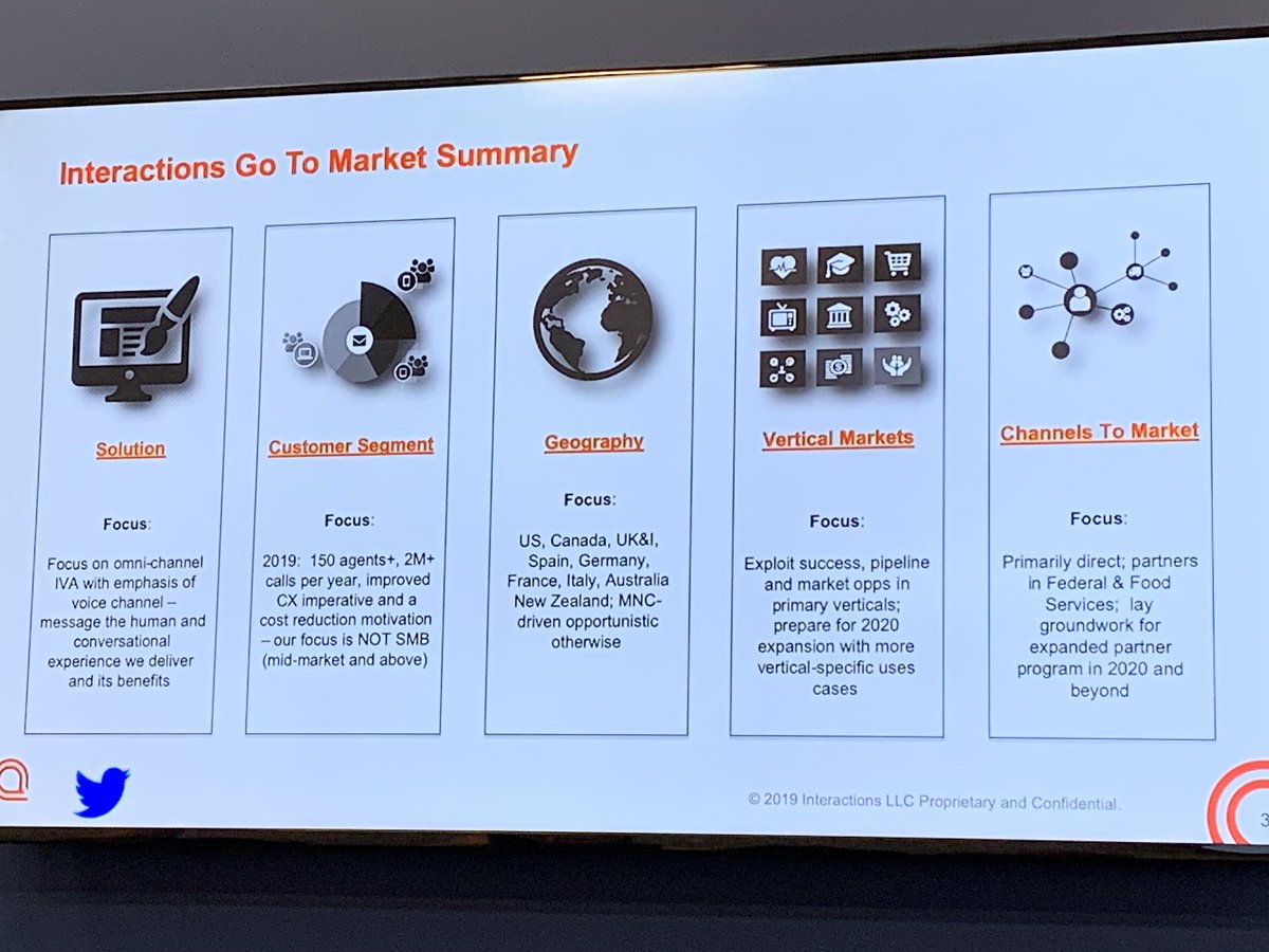 dschubmehl's tweet image. The way that Interactions goes to market.... #InteractionsAnalystSummit
