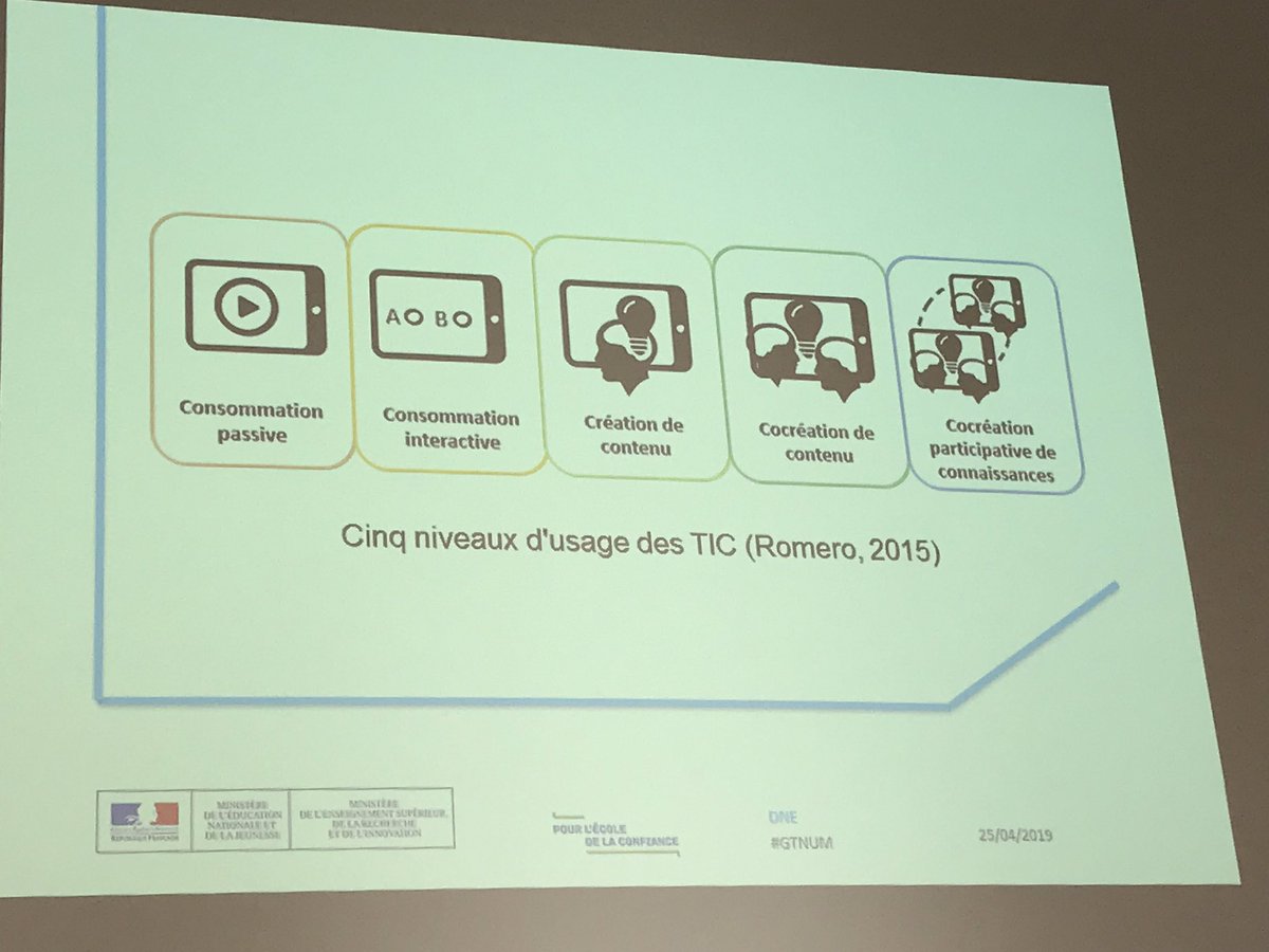 BrigittePierrat's tweet image. #RobotiqueÉducative Challenges robotiques en milieu scolaire. Panoplie diversifiée adaptée aux élèves : automates, volants, à construire... Une entrée programmes centrée #sciences mais le #robot reste un objet permettant aussi des approches pluridisciplinaires #Orme2019
