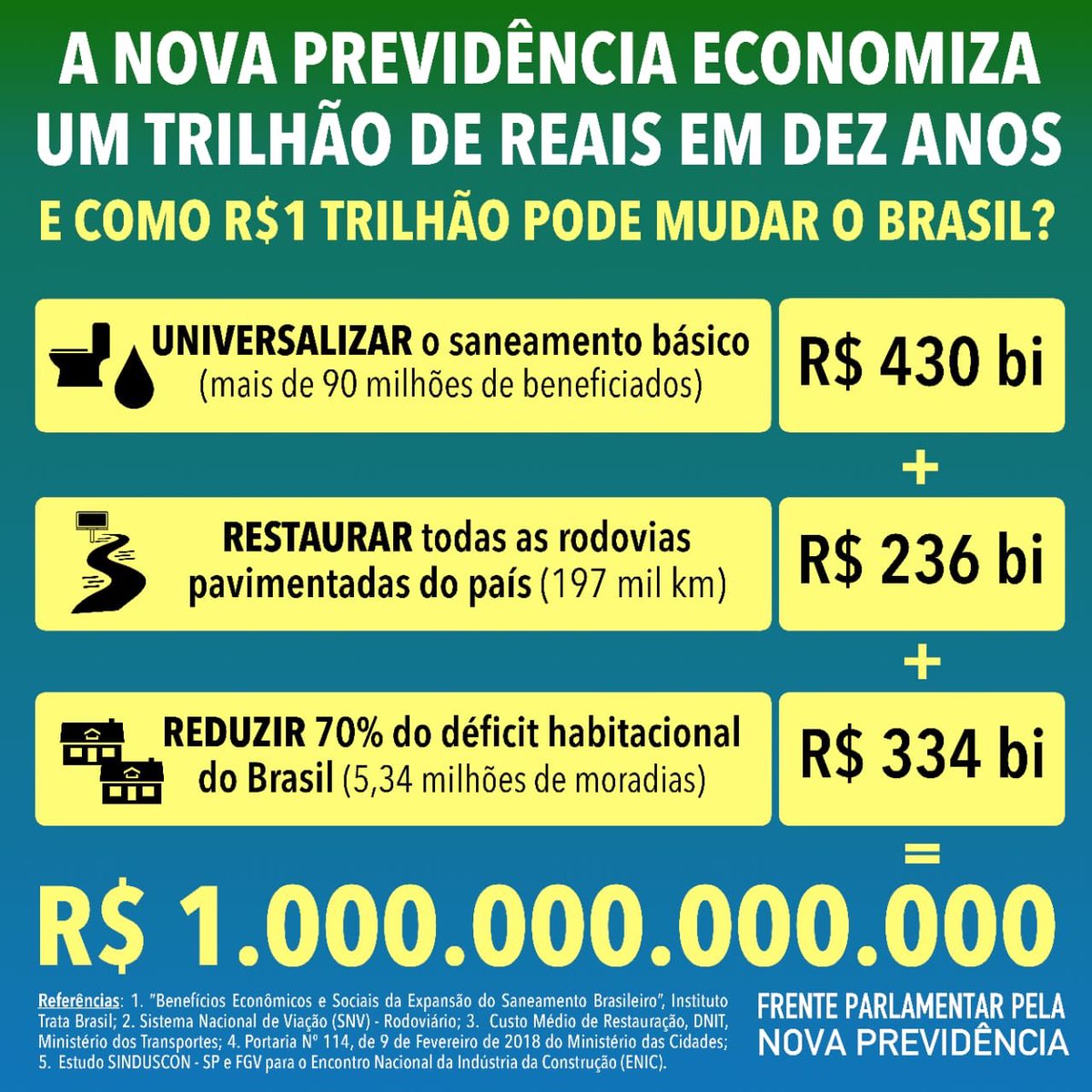 Carlos Bolsonaro tweet media