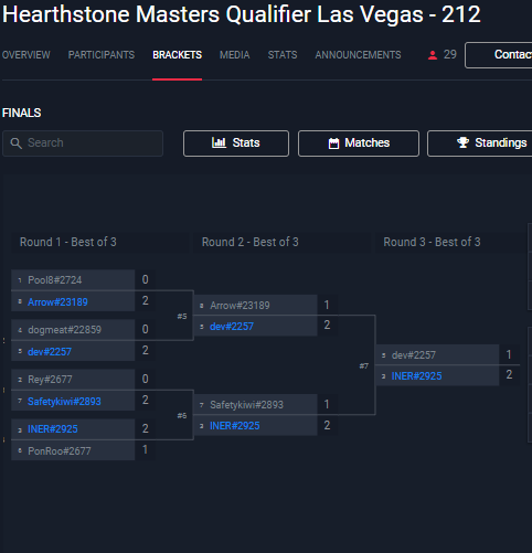 Iner_hs's tweet image. Made it to Vegas with second try @TerrenceM_HS '  WCG rogue Line up. Rogue is Opie. See you guys :)