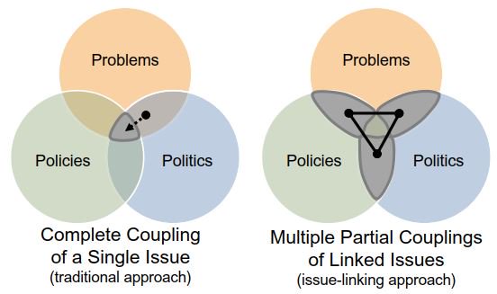 online probabilistic applications of tauberian theorems modern probability