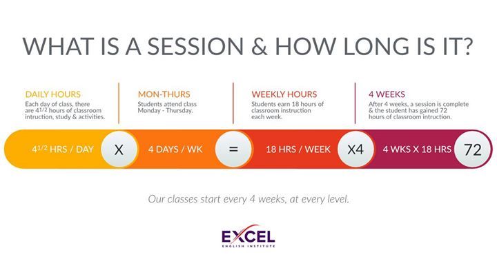ExcelEnglishTX's tweet photo. Questions about Excel sessions & class times? We’ve got you covered. #ExcelEnglishInstitute https://t.co/U5rc6ANIkC