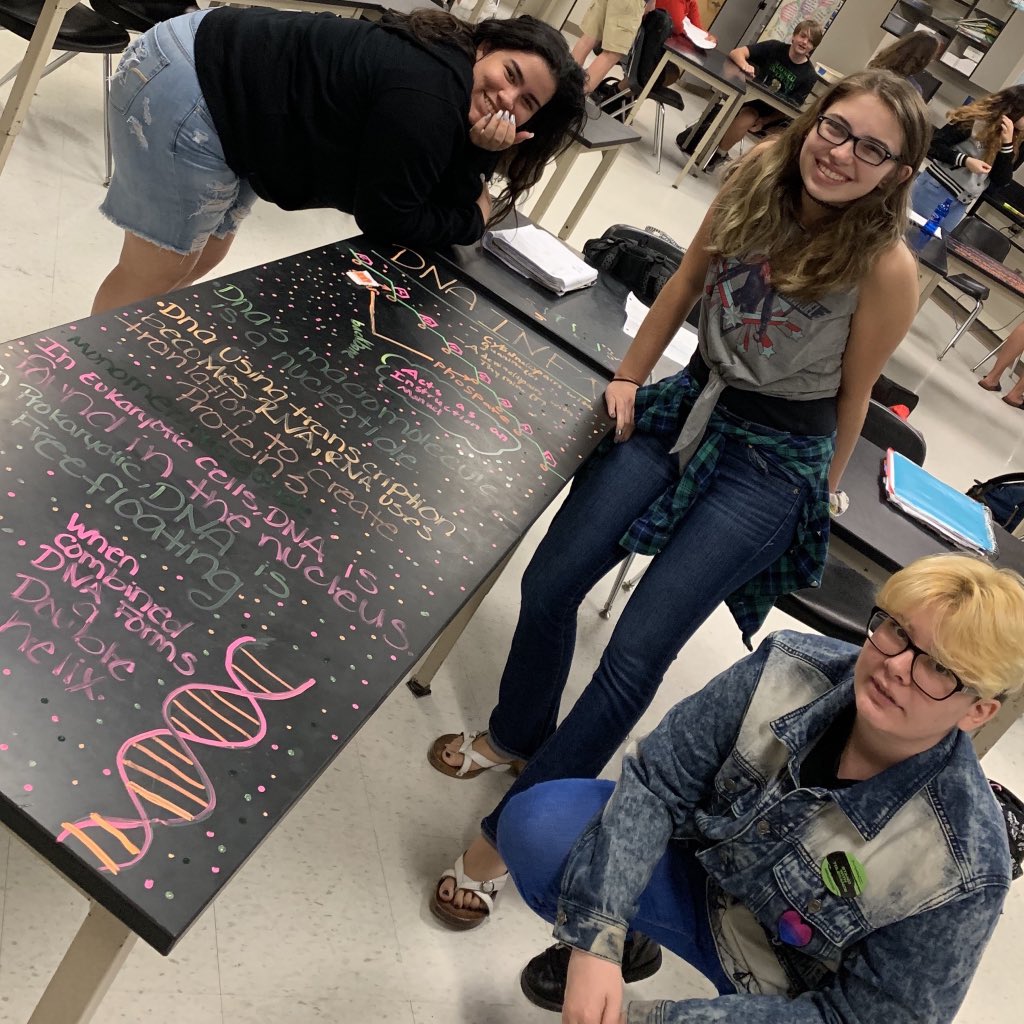 mandacarlson's tweet photo. It was a brain-dump day in Bio to get ready for Bio EOC! Today we refreshed on DNA!! 🧬 #ERHSBio #ERHS #wERise #OCPSScience #BioEOC #ReviewDay https://t.co/njIN2hrjkU