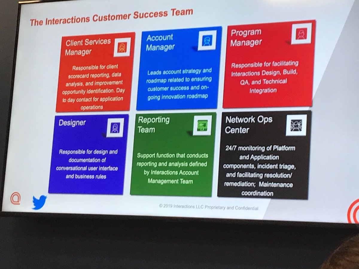 MWardley's tweet image. Interdisciplinary #customersuccess team #InteractionsAnalystSummit - organizational structures of the future.