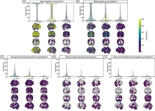 download living life undaunted