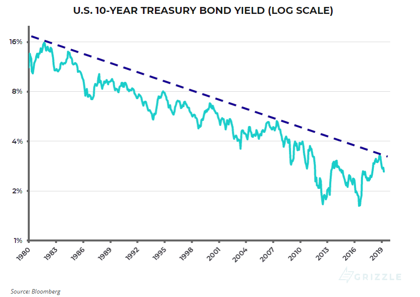 Aluminium Dinghy For Sale Perth Email, Wooden Top 25 Watch List Yield, Steamboat Springs Nearest
