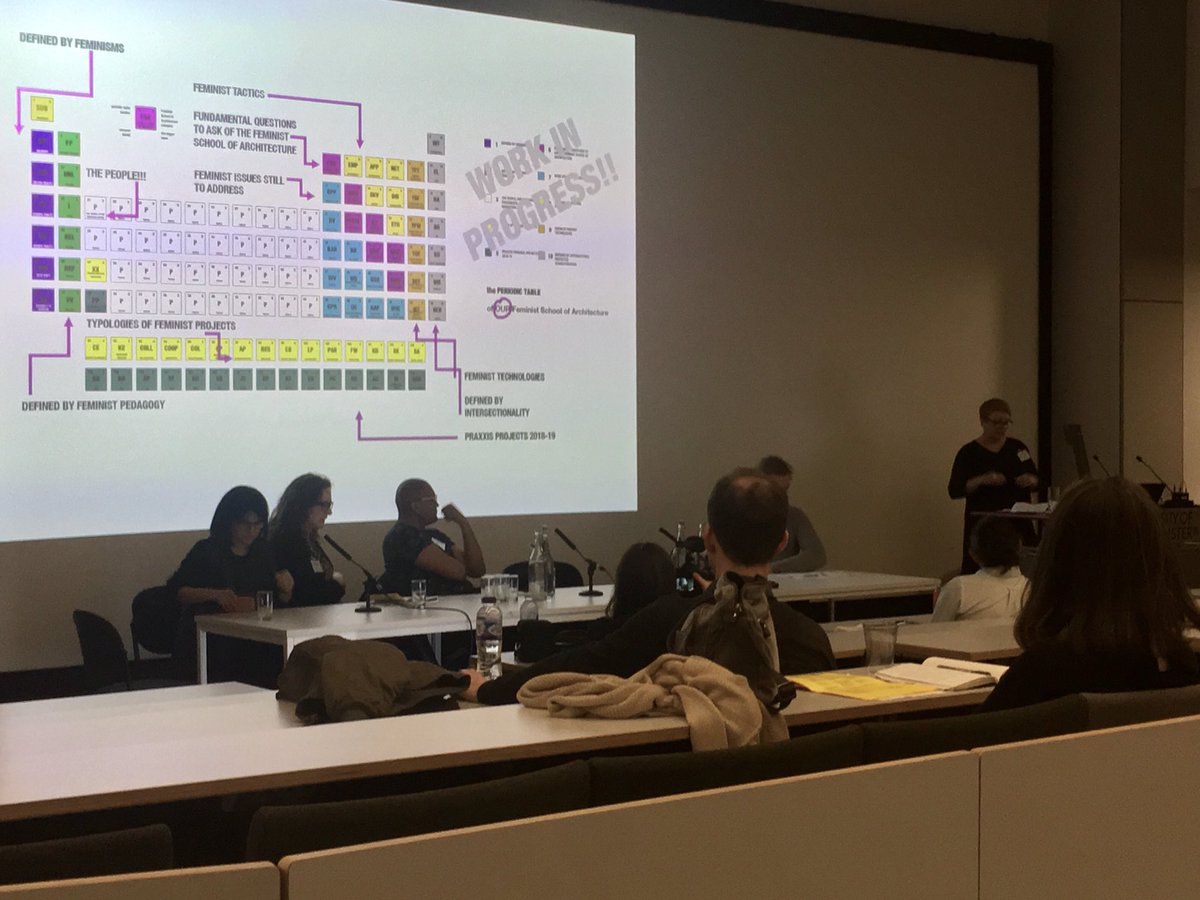AAE_2019's tweet photo. Helen Aston of @praxxis_f on applying feminist pedagogy to studio culture and advocating for radical changes to architectural education. #ReflectInnovateSpeculate https://t.co/J0GWi7rwsh