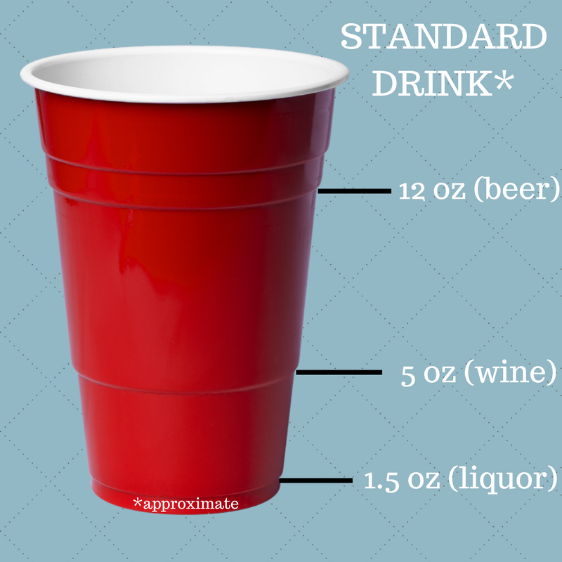 What the lines on red Solo cups really mean – they aren't for measuring  alcohol