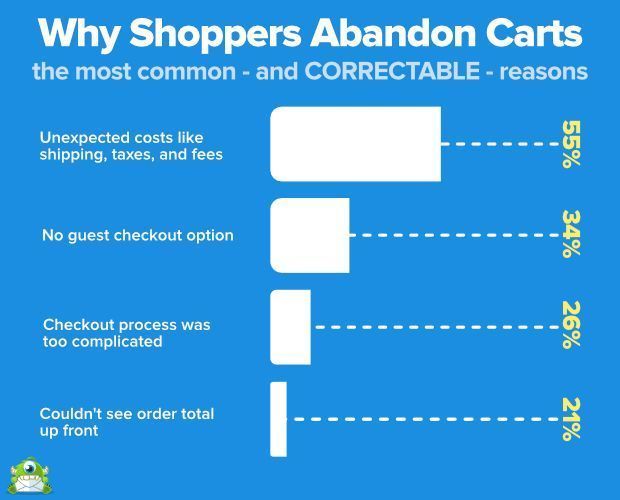 reallead_miner's tweet image. 5 Cart Abandonment Stats to Help You Win "Lost" Sales Now
buff.ly/2UTfSFw
#emailmarketing #whitelabeltraffic #emailtraffic #soloads #listbuilding #digitalmarketing #onlineadvertising #buyclicks #cpamarketing #soload #mlmtraffic #networkmarketing #mlmclicks #mlm