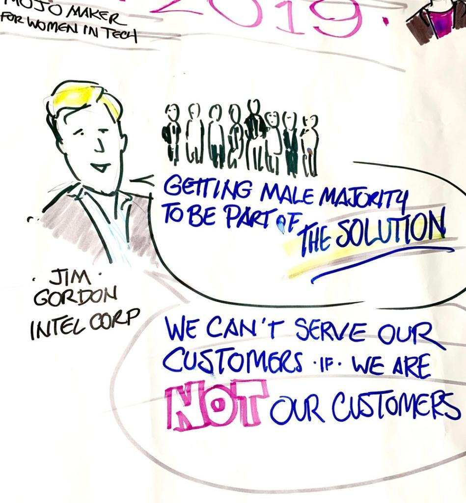 OneRSAC's tweet photo. "From what I observed [at RSA Conference], the trend toward diversity, equity, &amp; inclusion in cybersecurity is encouraging." See sketches by @davincidiva summarizing #RSAC 2019 diversity-minded sessions &amp; seminars on the RSAC blog: https://t.co/gFnhuICFs3 @karenworstell #BeanAlly https://t.co/LrD3xrrRxG