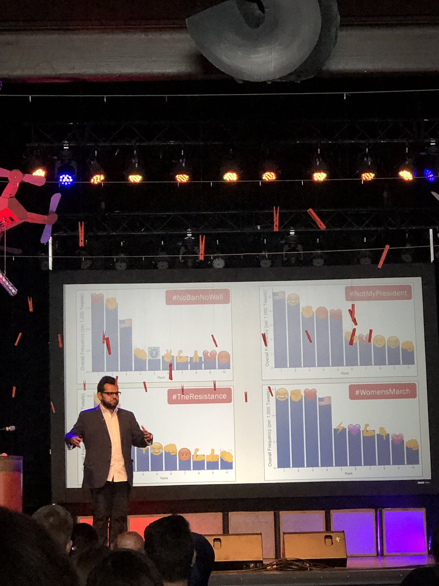 SarahKashef_'s tweet photo. Emoji Data-Scientist @HamdanAzhar 😱👍🏽🎉 Ive always thought about this so it’s awesome to see an expert on this! Analyzing emojis can def be used as form of sentiment analysis. As an avid emoji user, data storytelling is incredibly useful to inform public sentiment! #SwitchPoint https://t.co/NWGsK6gD2s