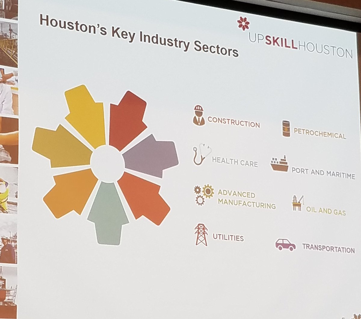 Lunch speaker Susan Moore @GHPartnership @UpSkillHouston discussing the 'Two Gap Challenge' - skills & people - for Houston region workforce demands @Region4ESC #R4Counselors #highdemandcareers #skilledworkforce @PGRADHouston @GRADcafeBaytown @cafecollegehou #partnershipsmatter
