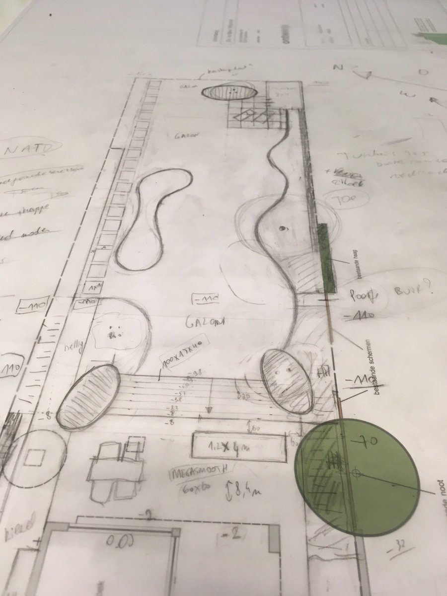 Schetsontwerp in opbouw!
tuinarchitectuur-verellen.be/tuinontwerp/