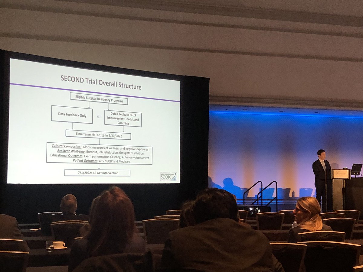 kbilimoria's tweet image. Many residents love being a surgeon but consider leaving their general surgery program for another. @ryanellismd presents his work looking at factors associated with thinking about leaving program &amp;amp; why residents decide to stay. Lessons for retaining our trainees #SEW2019