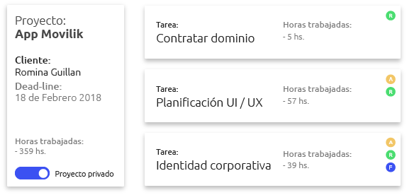 Join_COR's tweet photo. Crear Plantillas de Proyectos permite eliminar márgenes de error a la hora de ejecutar tareas. Con esta función de COR es posible automatizar procesos y optimizar el rendimiento de sus proyectos https://t.co/Gx3PazGmpU https://t.co/L1fZT0Z91p