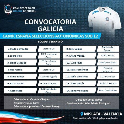 SELECCIÓN | As alevíns Laura Ruiz e Abril Pazos na convocatoria final para o campionato de España. Grandes! Noraboa! 💙⚽
🗓️ 1-3 de maio 
🌎 Mislata (Valencia)