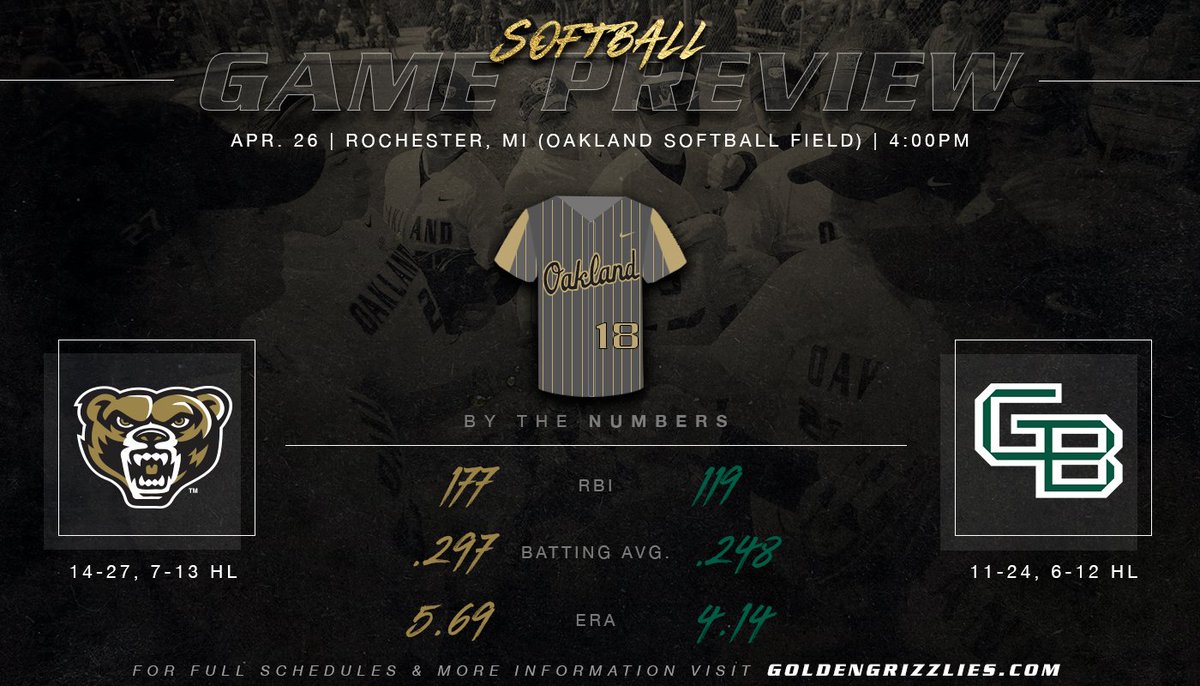 GoldenGrizzlies's tweet photo. #OaklandSB takes on Green Bay in their final conference matchup Friday and Saturday! Seniors will be honored on Saturday 👑 #WEARtheBEAR
📰https://t.co/yIDw1vvwXU
📈https://t.co/xe4JrETKoS
📺 (Game 2 &amp; 3) https://t.co/Lx8QdQ1wFR https://t.co/2ZlLVMDloj
