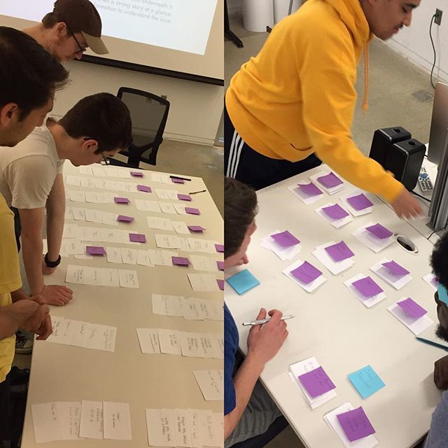 Drexel_UXID's tweet image. Making sense of our data through #affinitymapping in #userexperiencedesign course