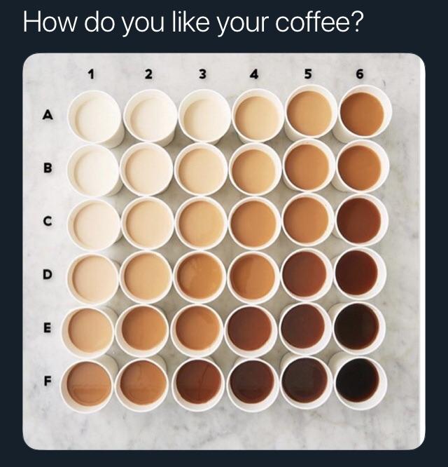 How do you like your coffee? Comment below!