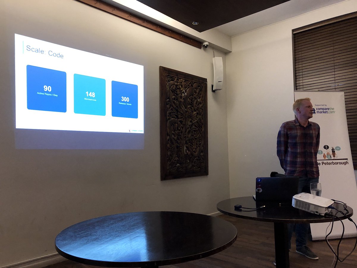 jamesbaile's tweet photo. Our very own Tom Foyster talking at agile Peterborough this evening on delivering at scale. @comparemkttech https://t.co/1t6u3hHkNt