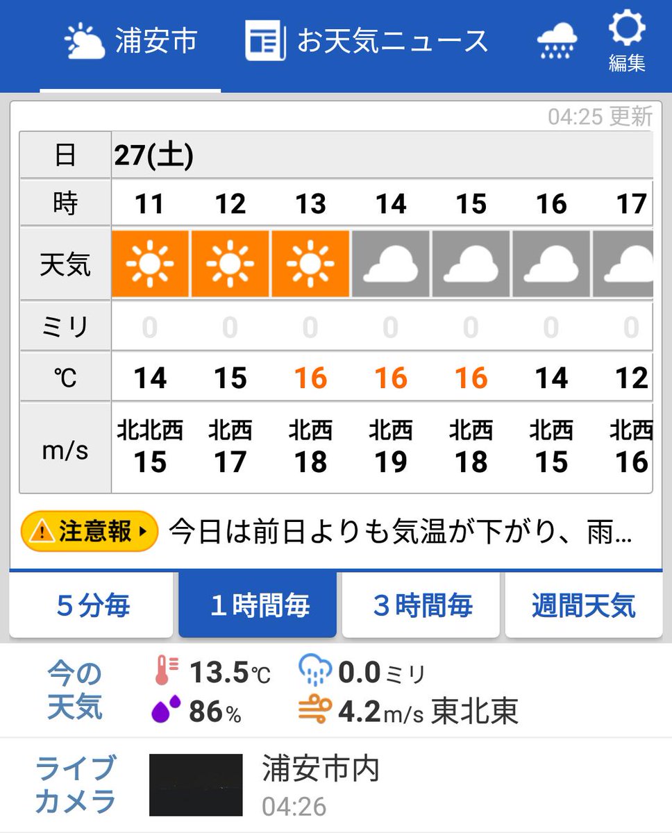 明日 の 天気 舞浜 舞浜の14日間(2週間)の1時間ごとの天気予報