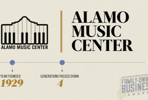 SABJ_Tech tweet media