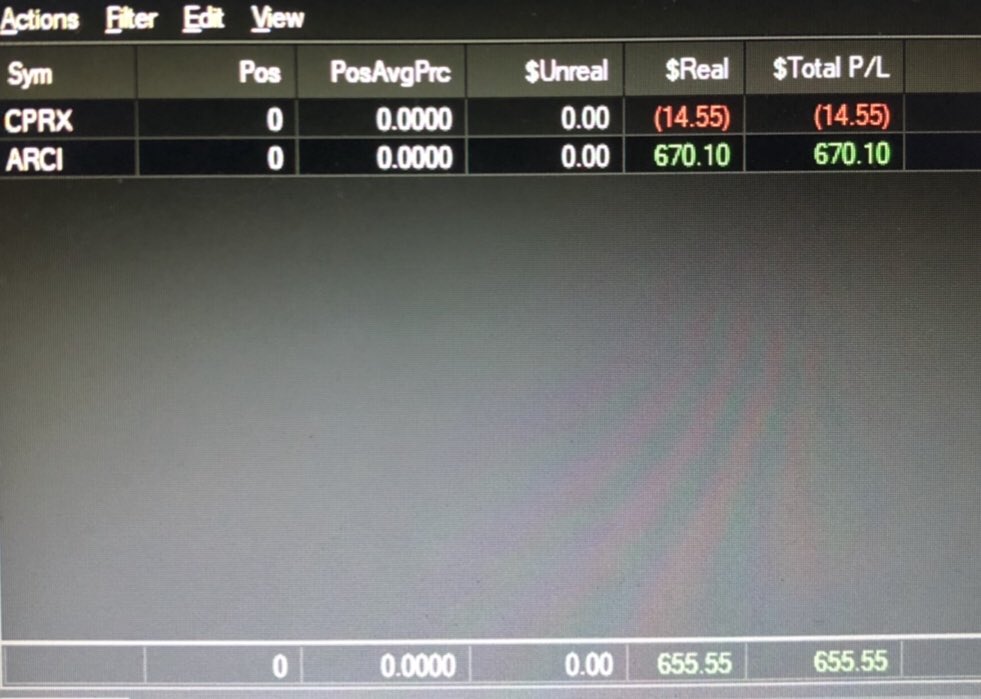 KronosX101's tweet image. Short $ARCI ✅🔥So disappointed... sold my short position because I wanted to be responsible with my barber appointment. Left $2k on the table! 🤦🏻‍♂️ Note to self: reschedule next time! @DayTradeWarrior @WTSimulator @WarriorTrading #TradingProblems #Stocks #Money #WarriorTrading