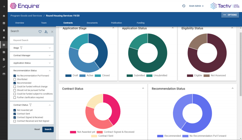 TactivHQ's tweet photo. Easy "at a glance" grant, contract and impact reporting with Enquire.
Search data, save and ... that's it! Dynamic charts ready for reporting on grant applications, status, contracts and more. #reporting #grantreporting #analytics #makegreatdecisions
https://t.co/kpkKnydxF3 https://t.co/n2bn2xyk10