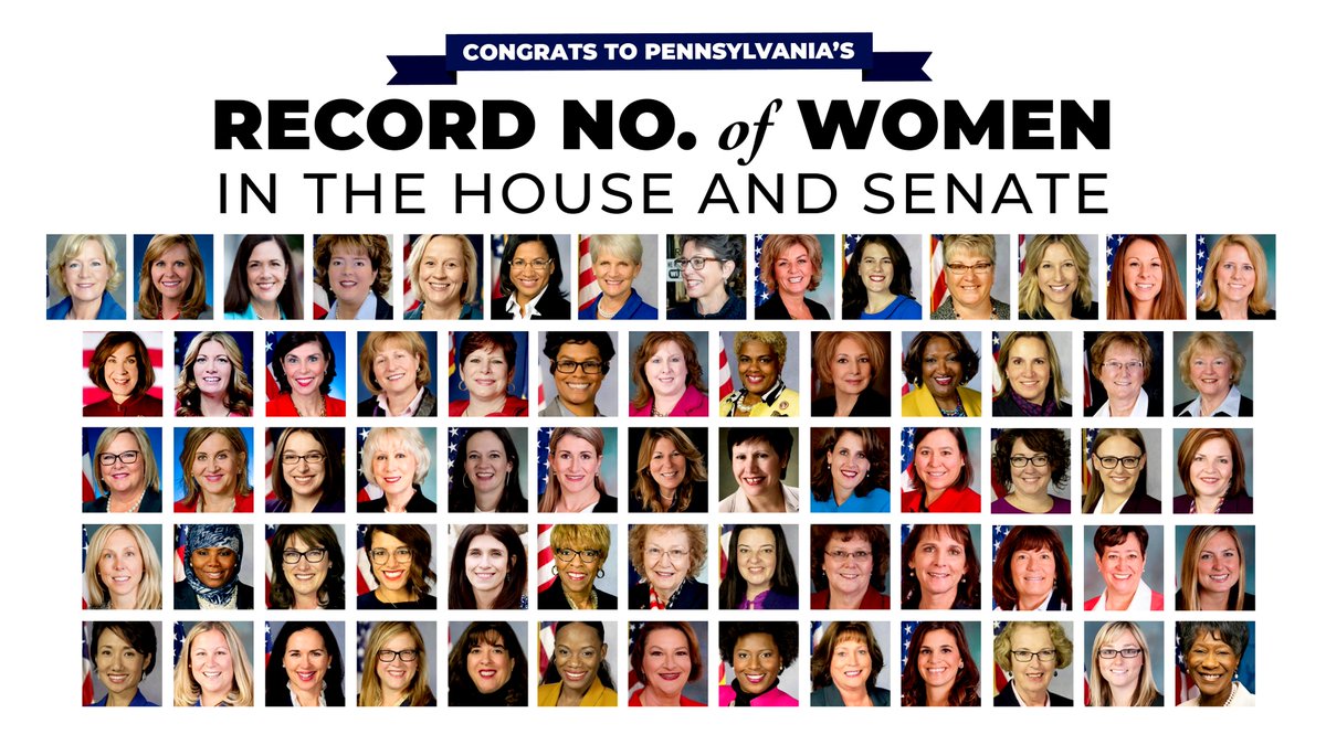 Record no. of women in the house and senate.