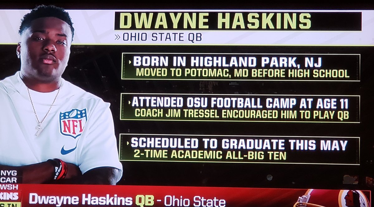 WashInformer's tweet photo. Congratulations to #QB @dh_simba7 on #Round1 pick to the @redskins !!!
#BeInformed #BlackPress #NNPA #NFLDRAFT2019 #Redskins #HTTR #DwayneHaskins #OhioState #NJBorn #MDMade #Football #WelcomeToDC https://t.co/rc2tVJQKKI