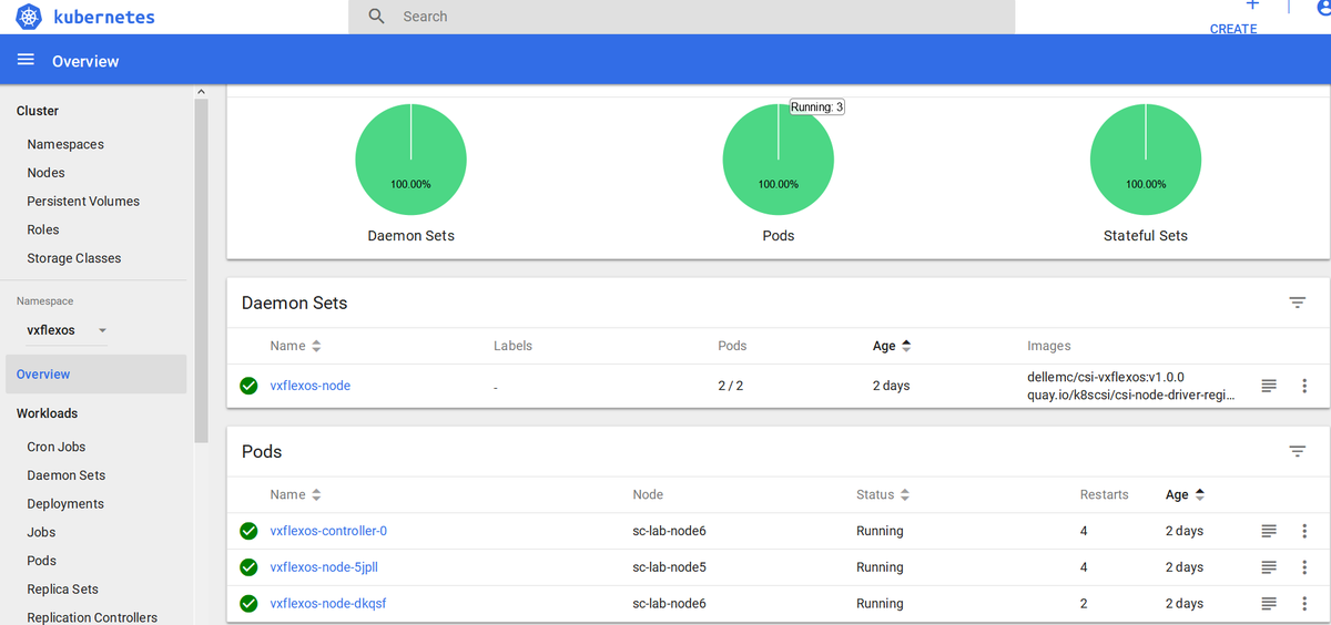 mr_matt_hobbs's tweet image. VxFlex OS with CSI 1.0, CentOS 7.6, K8s 1.14.1 --- working like a treat! #VxFlexOS