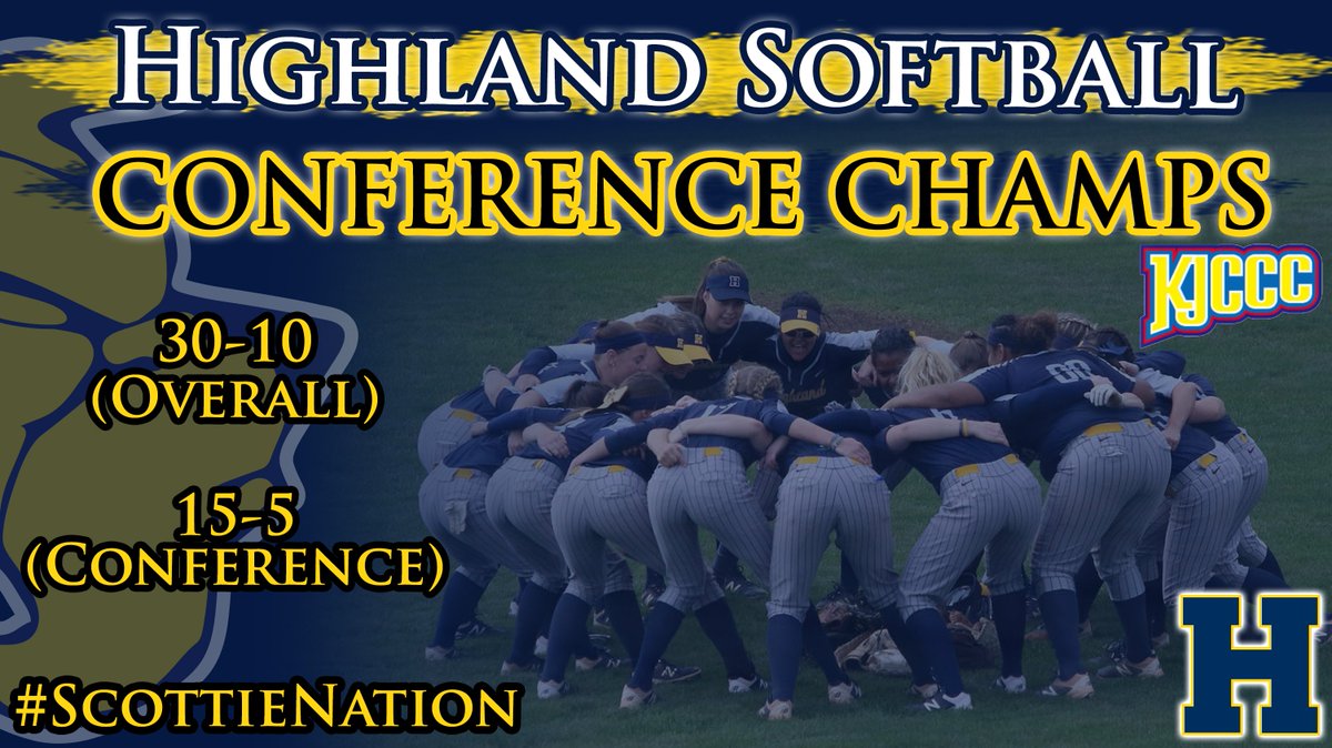 HCCscotties's tweet photo. 🏆🥎Conference Champs🥎🏆

Highland Softball wins a share of KJCCC title finishing 15-5 in Conference play....Scotties have 30 wins on season (14th of 15 years under Heidi &amp; Scott Jordan w/30+ wins in season) #ScottieNation @HCC_ScottieSB https://t.co/ekOl6HtkfY